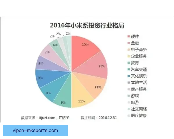 罗纳尔多全球商业版图与多元资产布局深度解析价值增长逻辑研究
